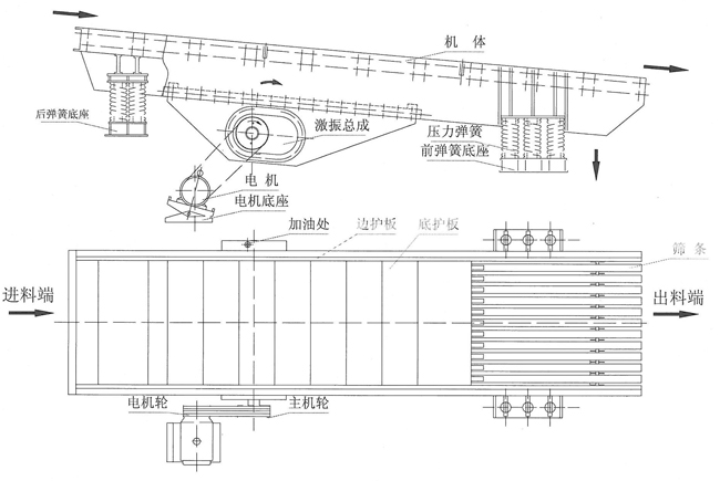 產(chǎn)品結構圖